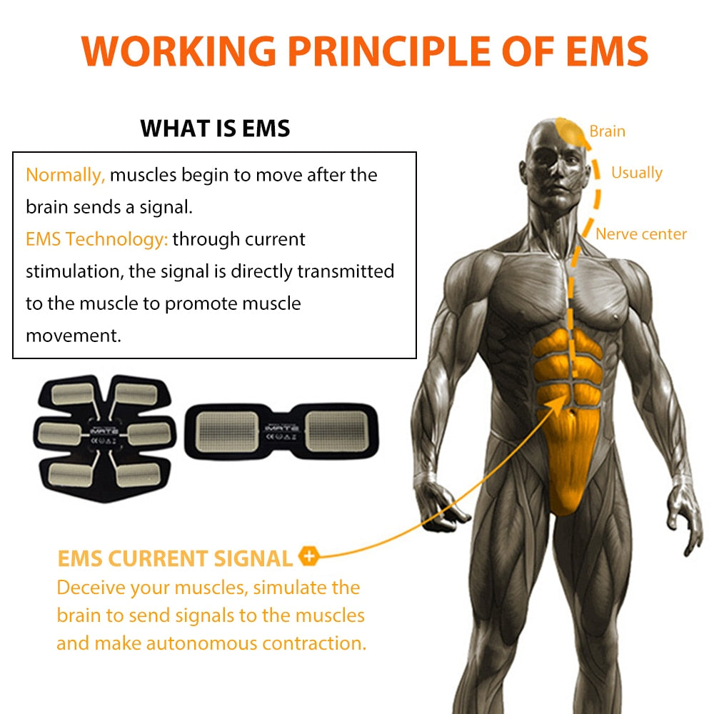 EMS Wireless Smart Hip Muscle Stimulator Electric Fitness Lifting Buttock Abdominal Trainer Weight Loss Body Slimming Massage